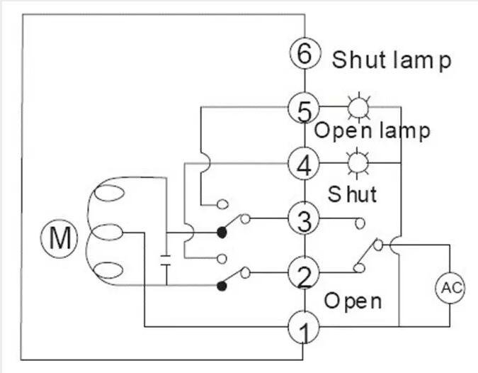 電動閥、電動蝶閥