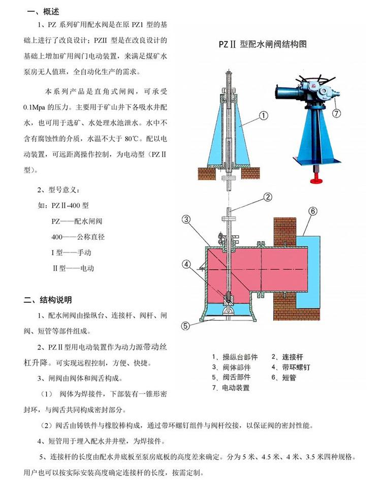 配水閘閥 電動配水閘閥